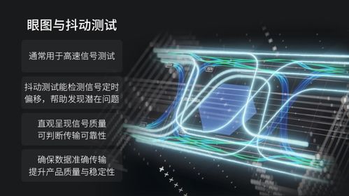 鼎陽(yáng)科技SDS7000A數(shù)字示波器再升級(jí) 以數(shù)字技術(shù)服務(wù)引領(lǐng)測(cè)試測(cè)量新高度