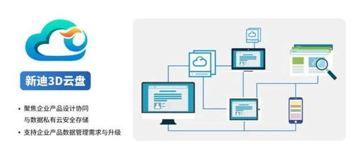 使命在肩，硬核護(hù)航 新迪數(shù)字以技術(shù)軟實(shí)力賦能數(shù)字化轉(zhuǎn)型